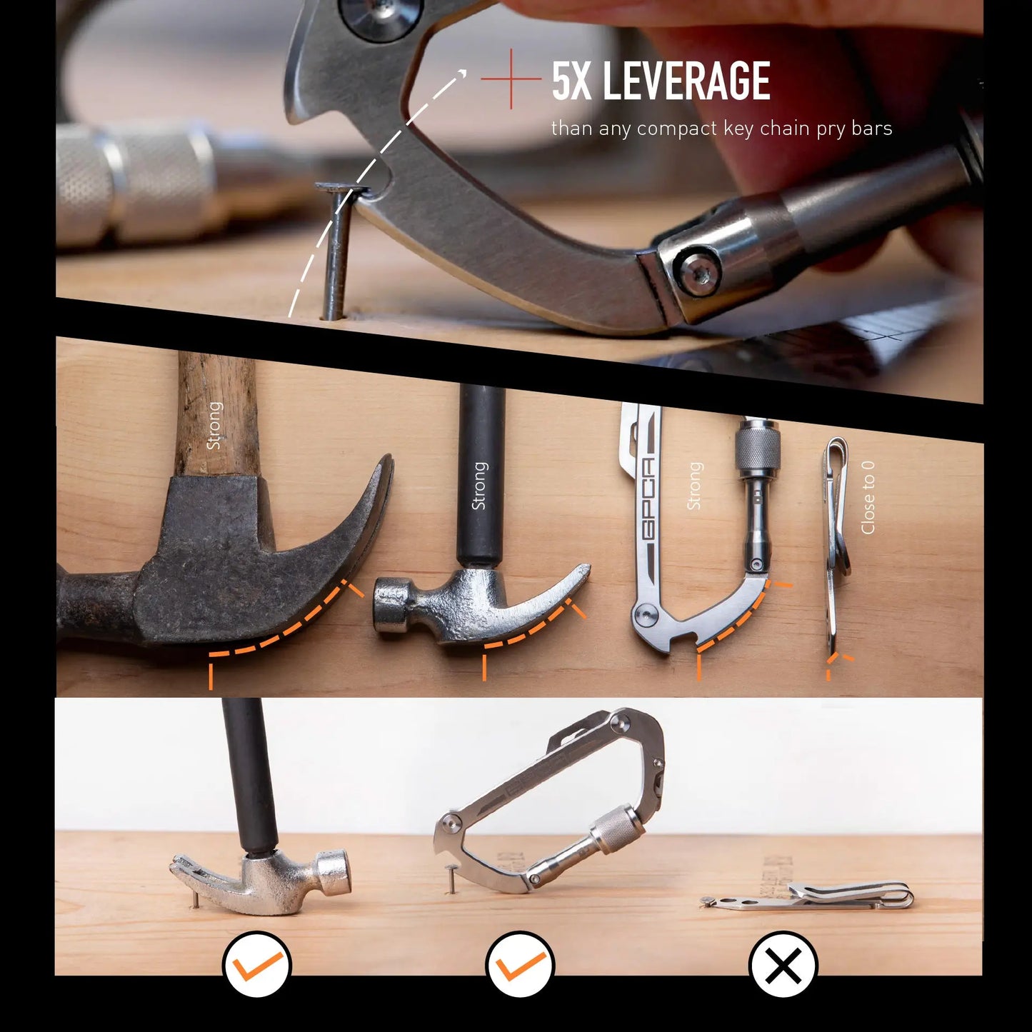 GPCA Carabiner PRO X KEY - GPCA
