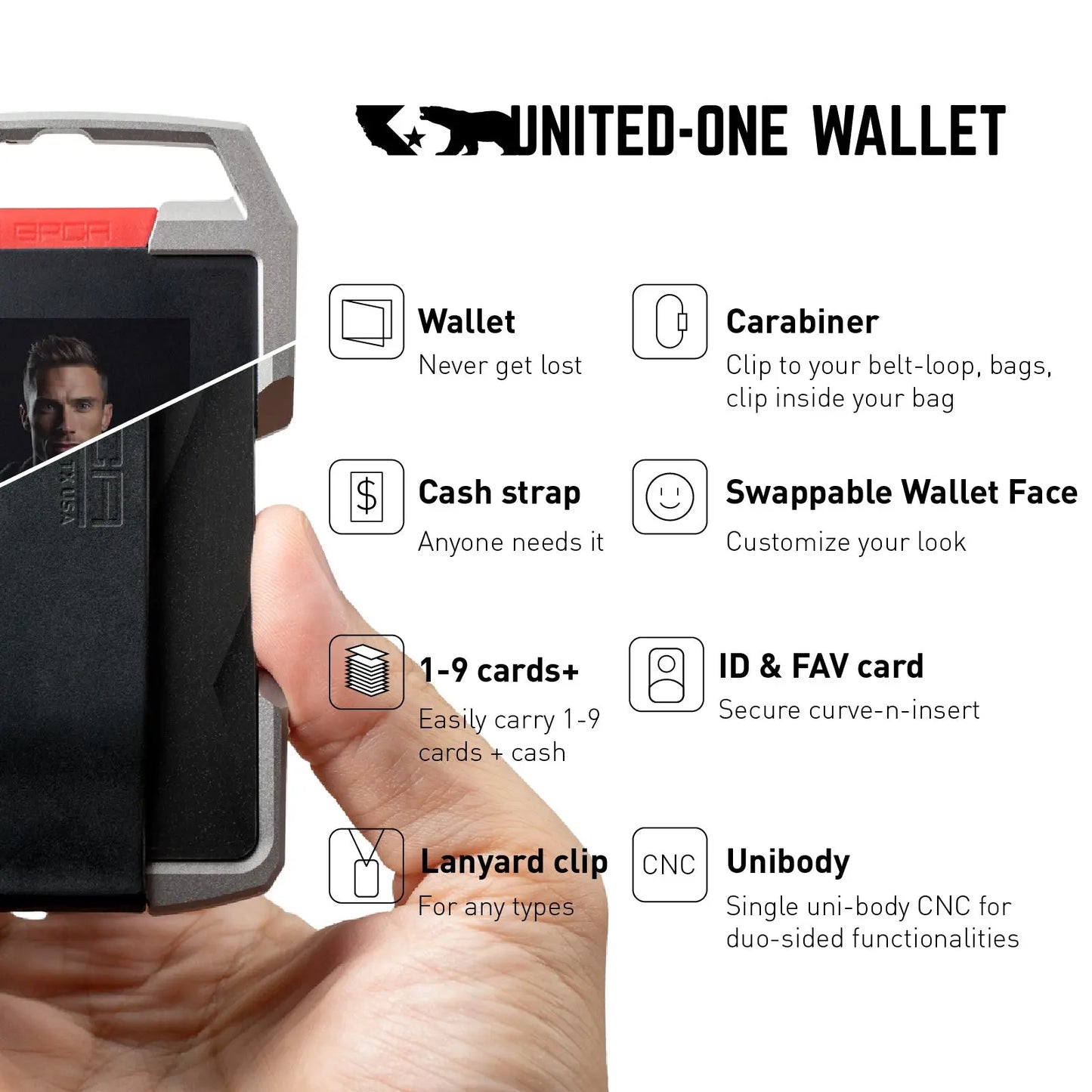 GPCA United-1 Wallet | Card Holder black finish