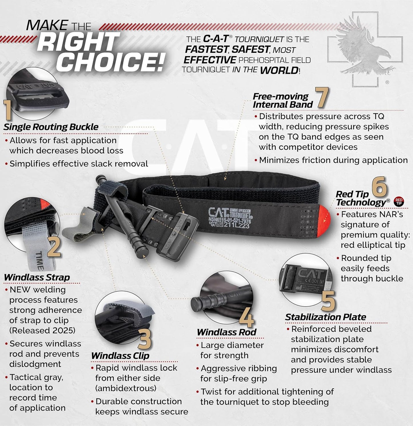 Life-saving Tourniquet (C-A-T) - fits GPCA Utility Case