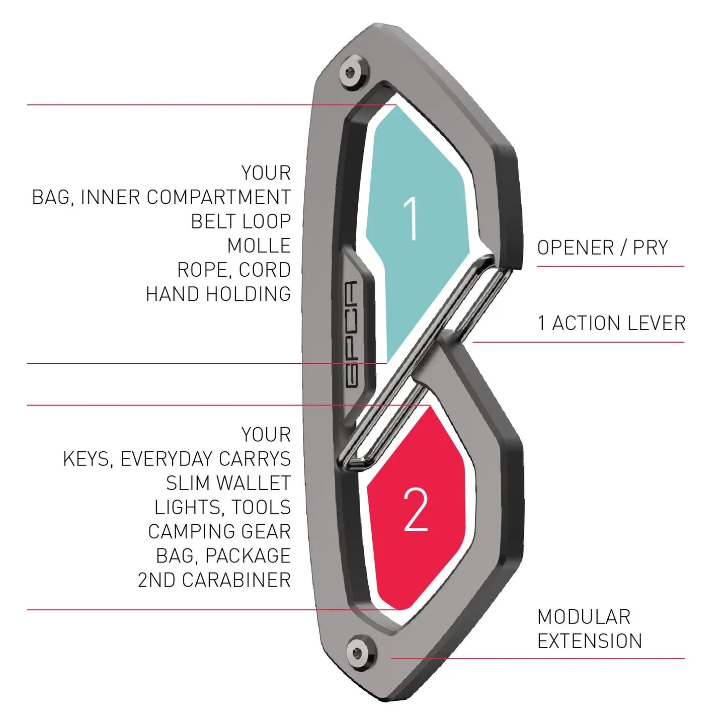 GPCA Carabiner Loop PRO - GPCA