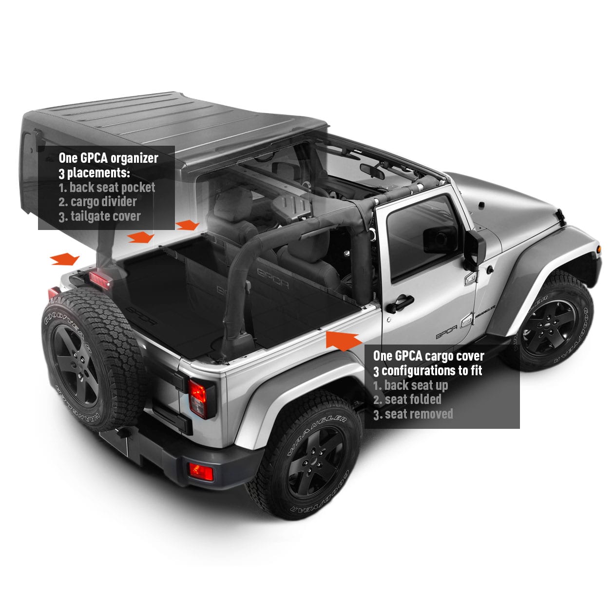 Jeep Wrangler Cargo Freedom Pack JK 2DR – GPCA
