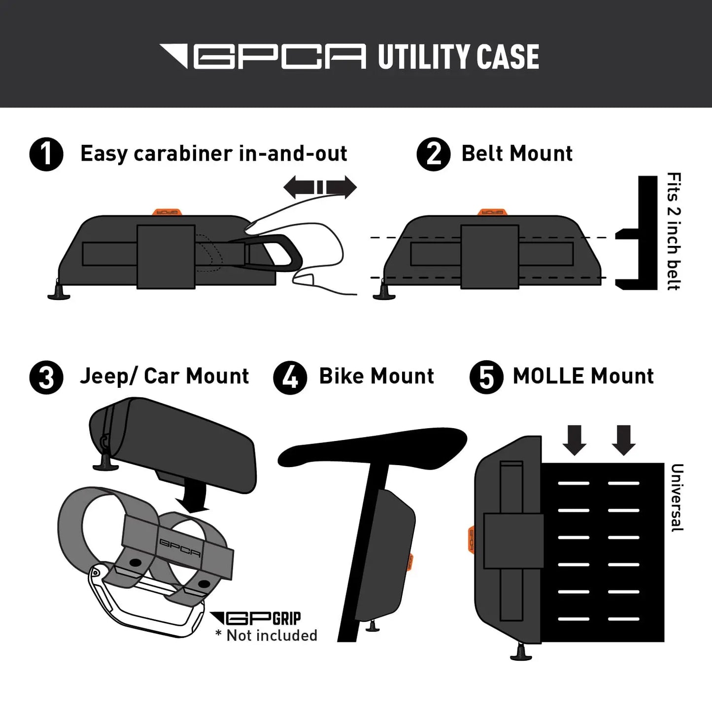 GPCA Utility Case - GP Grip Compatible - GPCA
