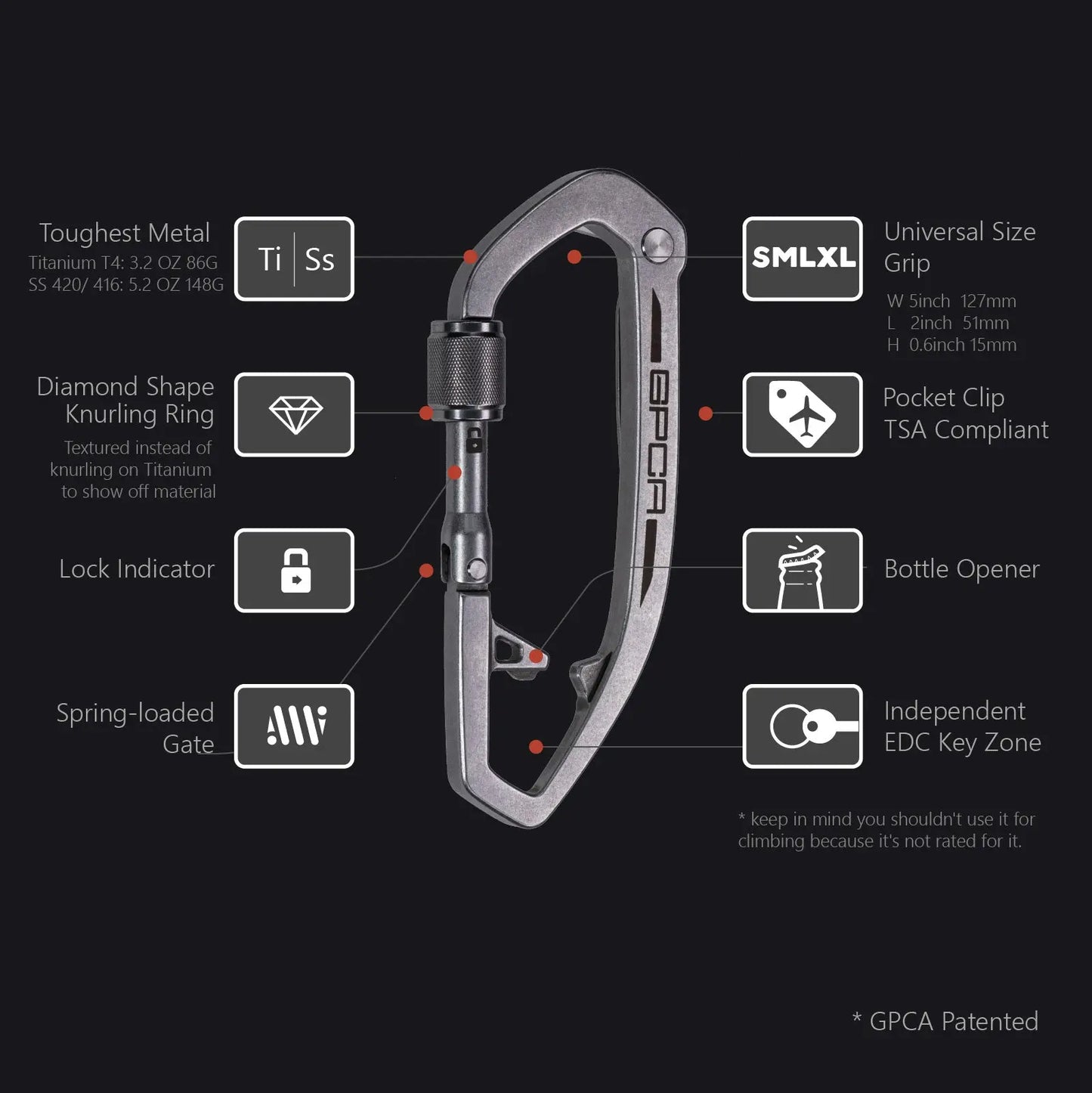 GPCA Carabiner X Grip - GPCA