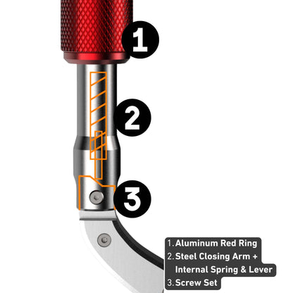 Red Ring Add-on for GPCA Carabiners