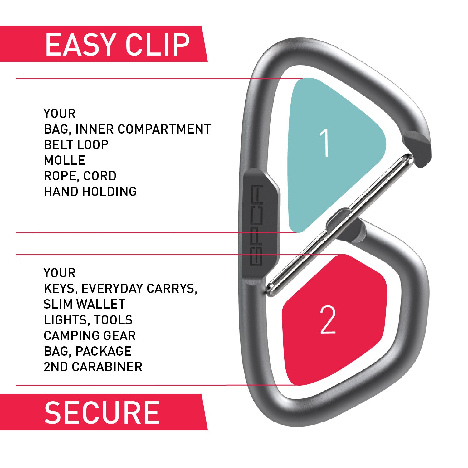 GPCA Carabiner PRO keychain clip, key organizer, key ring, car key