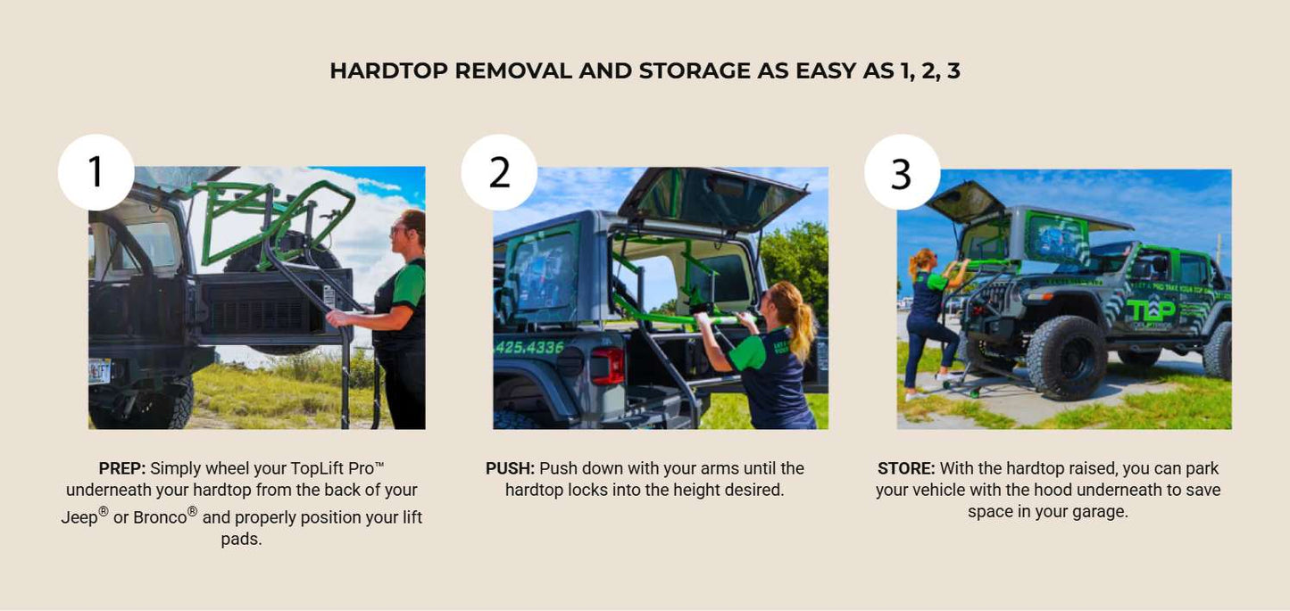 TopLift Pro V2 - Hardtop Removal & Storage Tool for Jeep Wrangler + Ford Bronco