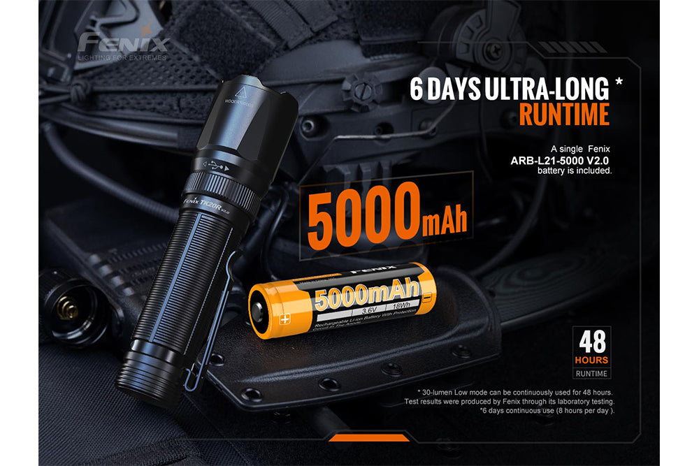 TK20R Rechargeable Flashlight 3000 lumens  - fits GPCA Utility Case product view 8