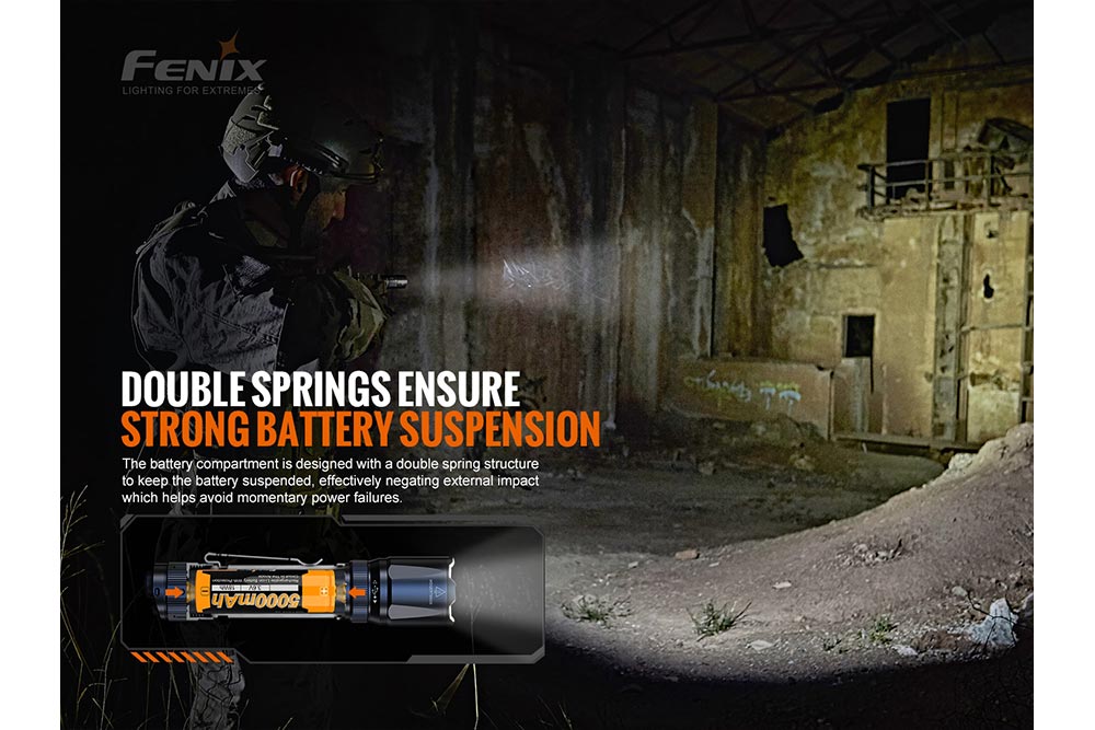 TK20R Rechargeable Flashlight 3000 lumens  - fits GPCA Utility Case product view 14