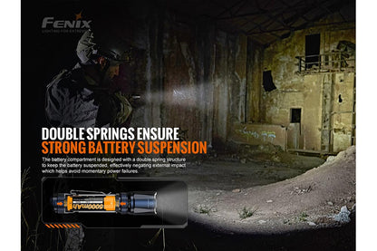 TK20R Rechargeable Flashlight 3000 lumens  - fits GPCA Utility Case product view 14