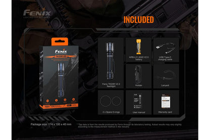 TK20R Rechargeable Flashlight 3000 lumens  - fits GPCA Utility Case product view 18