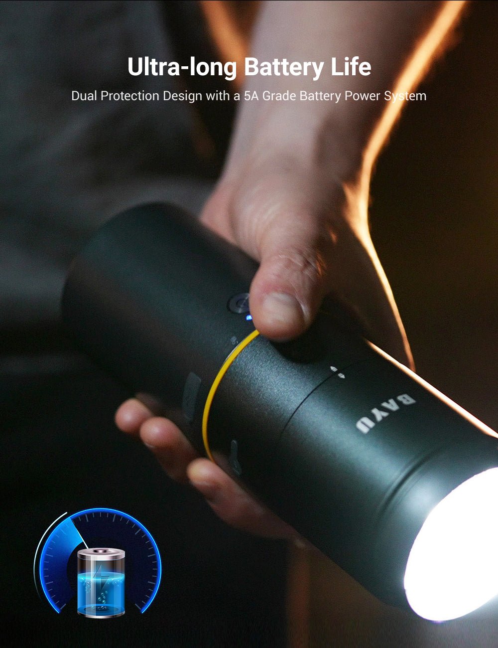 6-in-1 Portable Car Emergency Kit | Pressure Washer + Vacuum + Jump Starter + More