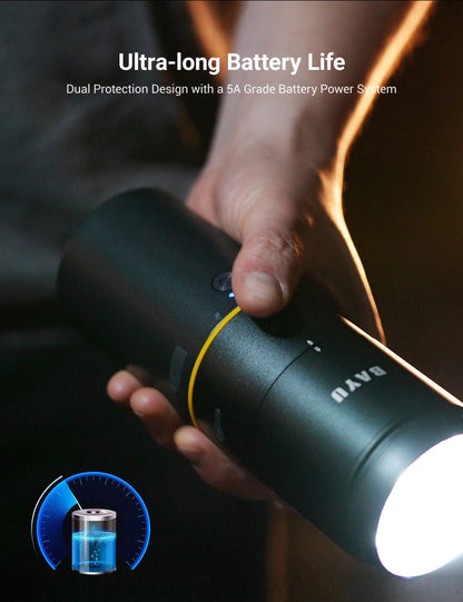 6-in-1 Portable Car Emergency Kit | Pressure Washer + Vacuum + Jump Starter + More