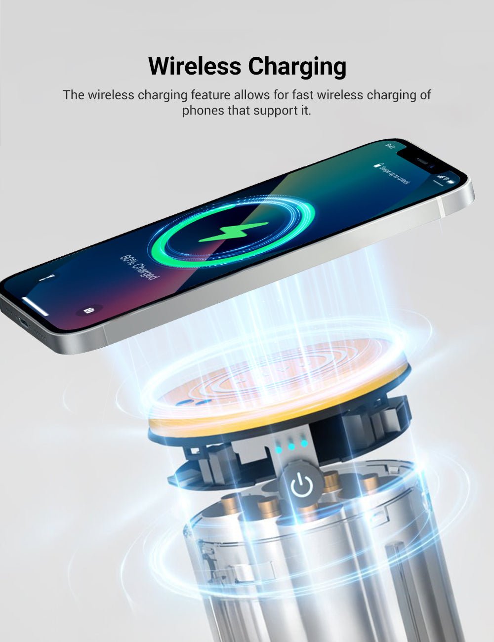 6-in-1 Portable Car Emergency Kit | Pressure Washer + Vacuum + Jump Starter + More