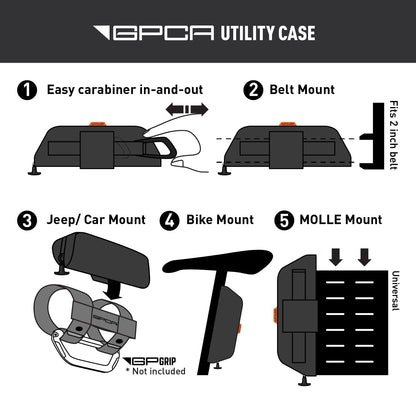 GPCA Utility Case-GP Grip Compatible