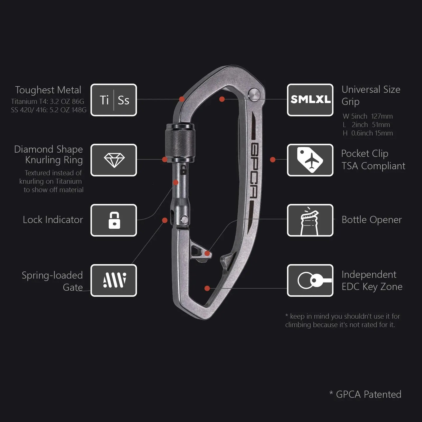 GPCA X Grip Carabiner Pre-order