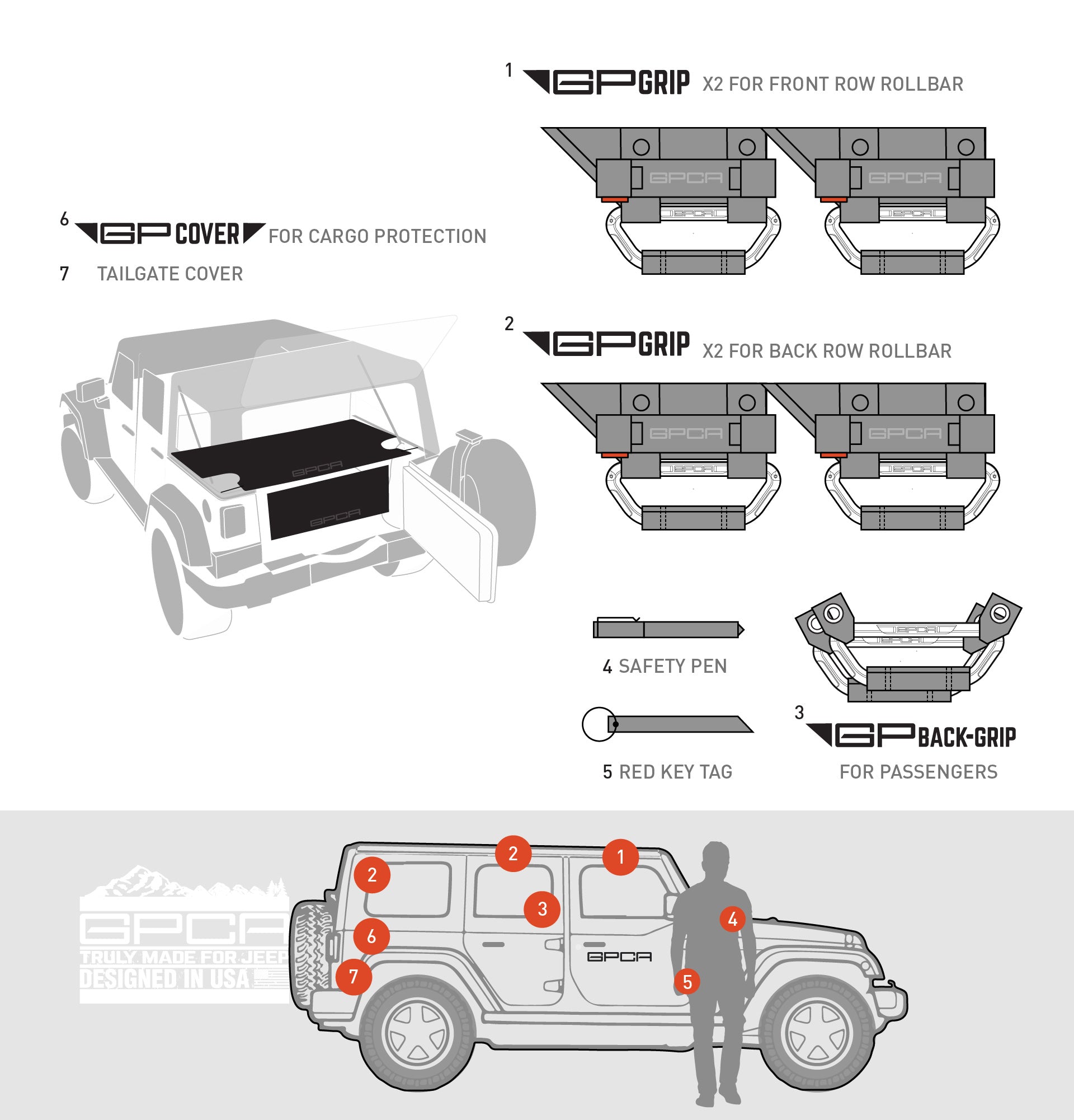 GPCA Jeep Wrangler Accessories Bundle